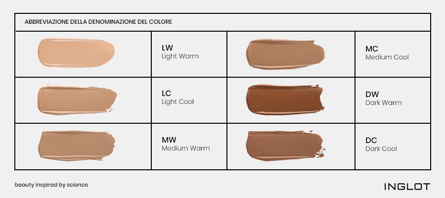 Referenza colore